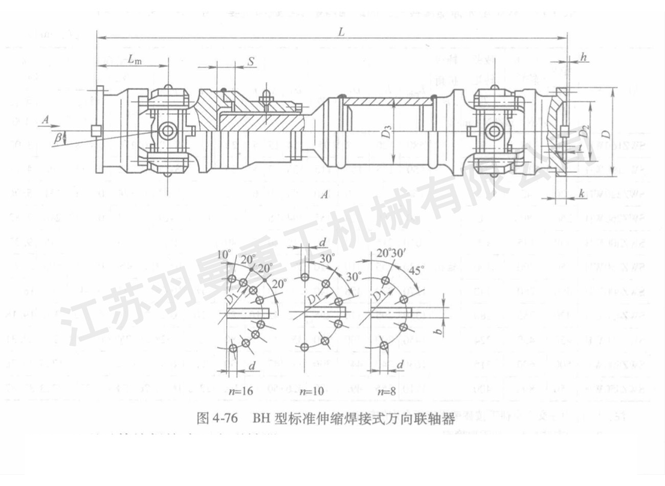 BH標準伸縮焊接式萬向聯軸器